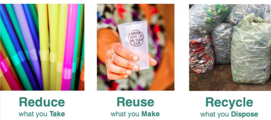 Reduce Reuse Recycle Green Events